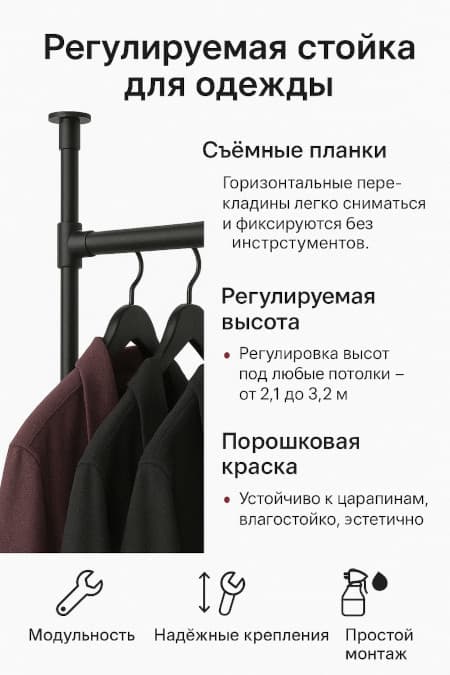 Преимущества гардеробной системы LOft